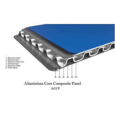 Fireproof Light Weight Aluminum Core Composite Panel ACP Customized for Construction